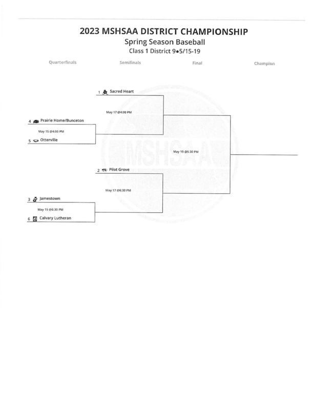 5/15/23 Pilot Grove C4 School District